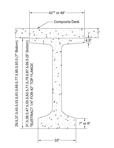 Bulb Tee Beam Dimensions - The Best Picture Of Beam