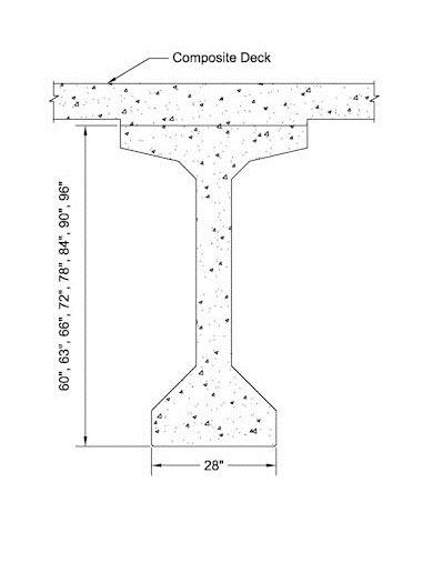 Prestressed Concrete Beam Properties - The Best Picture Of Beam